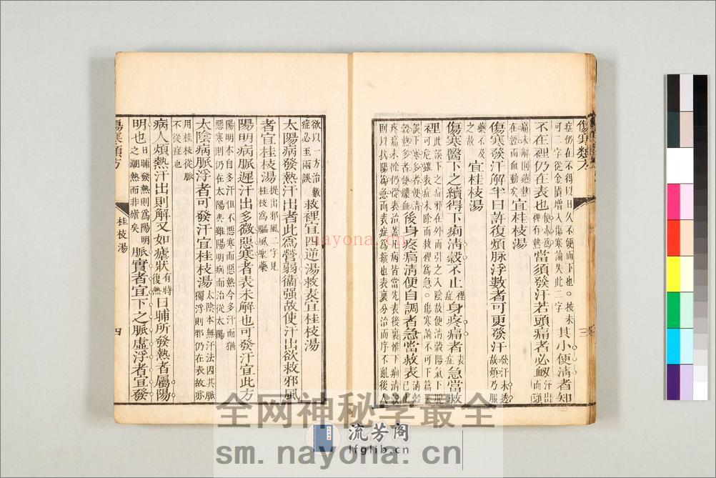 伤寒论类方 - 第16页预览图