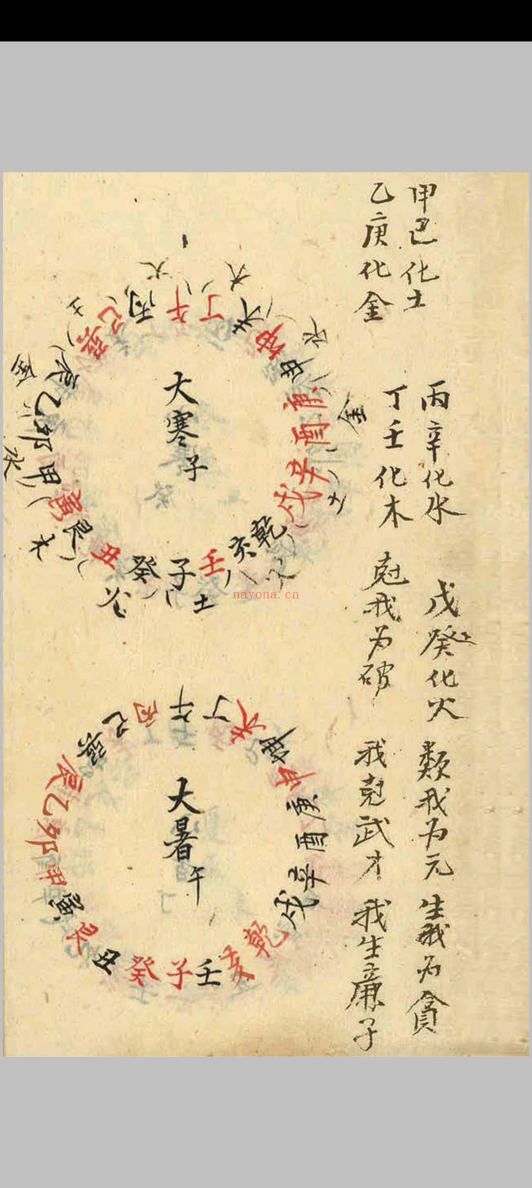 章仲山宅案 附无常派玄空秘要