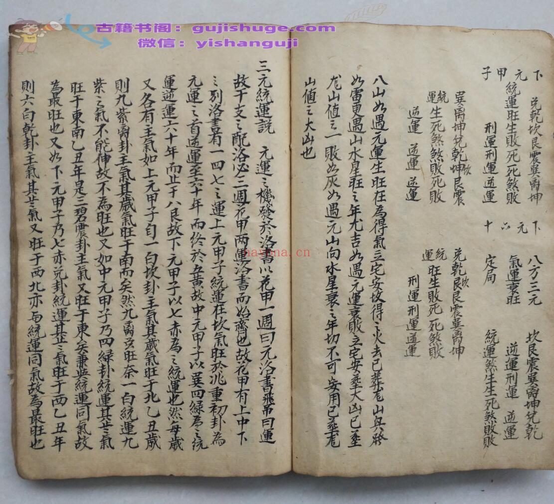 《三元九宫分运》