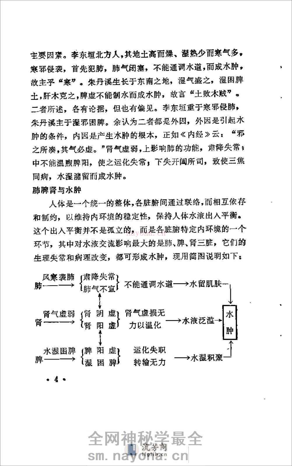 [水肿：老中医李玉泽医疗经验选编].佚名 - 第11页预览图