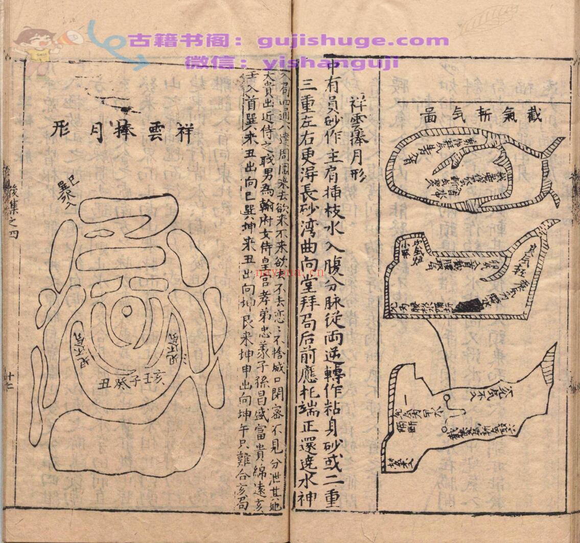 风水古籍《玉尺经》