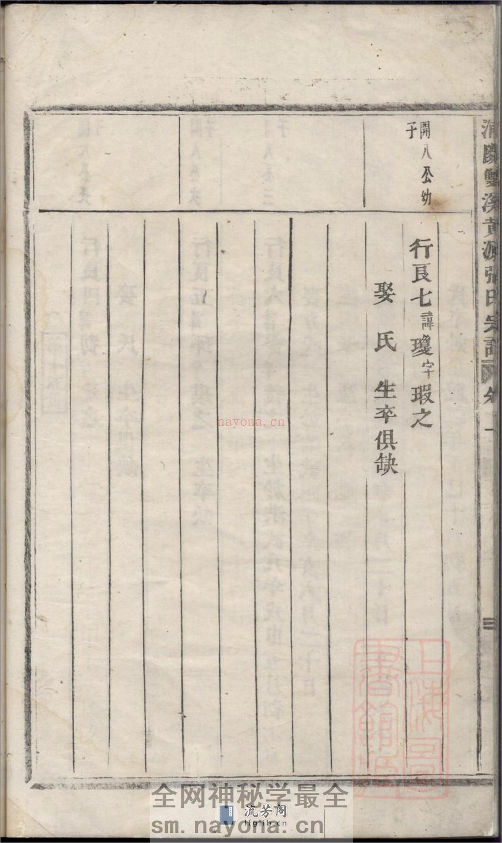 浦阳双溪黄源张氏宗谱 - 第17页预览图