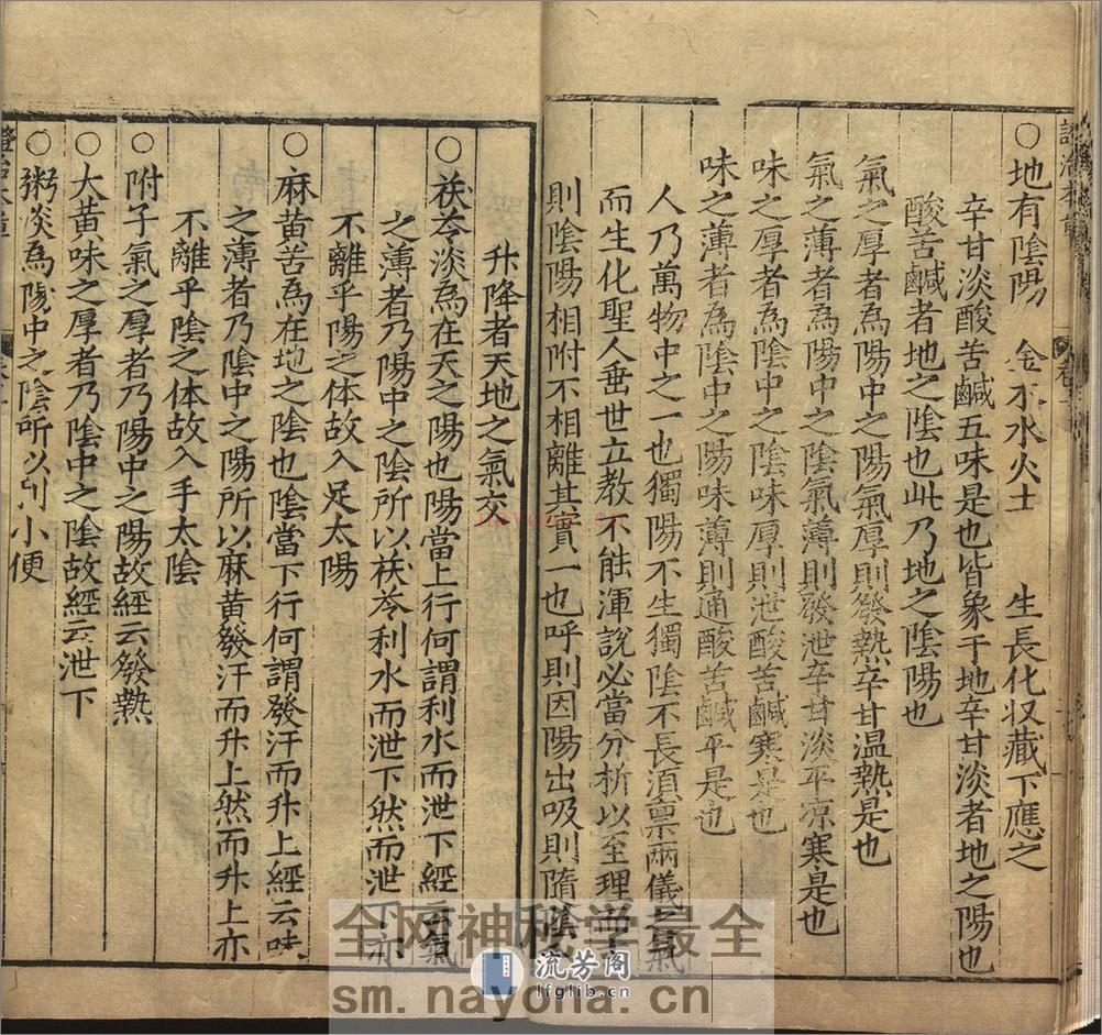 证治本草.14 卷.陆之柷撰.阮自嵩校刊.明隆庆5年序刊.1571年 - 第15页预览图