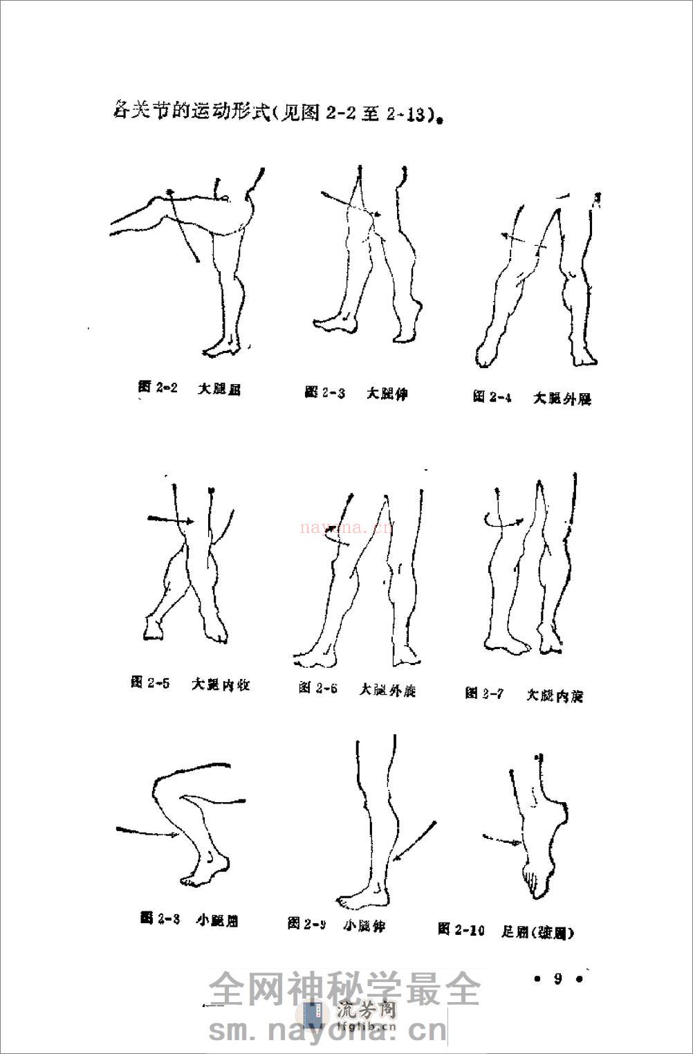 腿法 - 第12页预览图