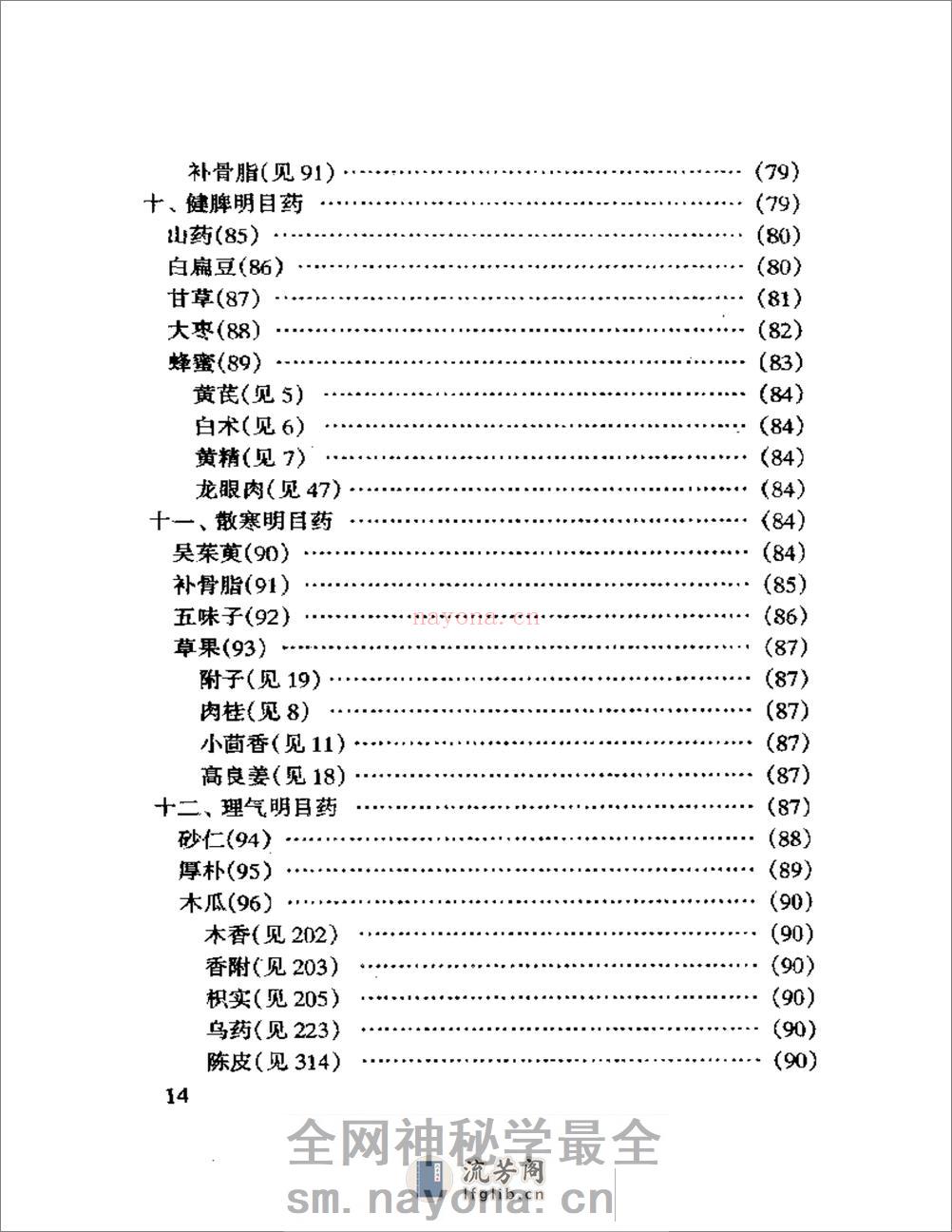 眼科临床实用中药 - 第9页预览图