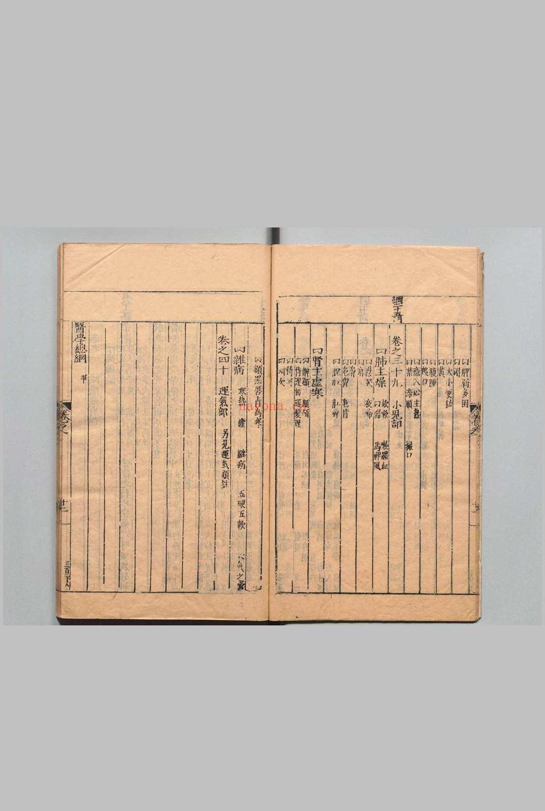 医学纲目 40卷 目２卷 楼英 明刊本