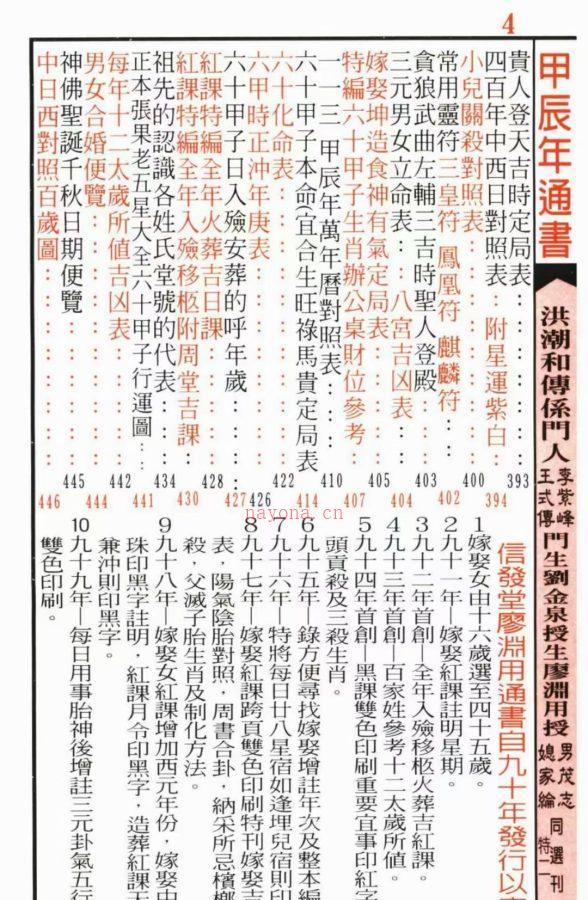 《2024信发堂廖渊用～通书便览》PDF电子文档454页