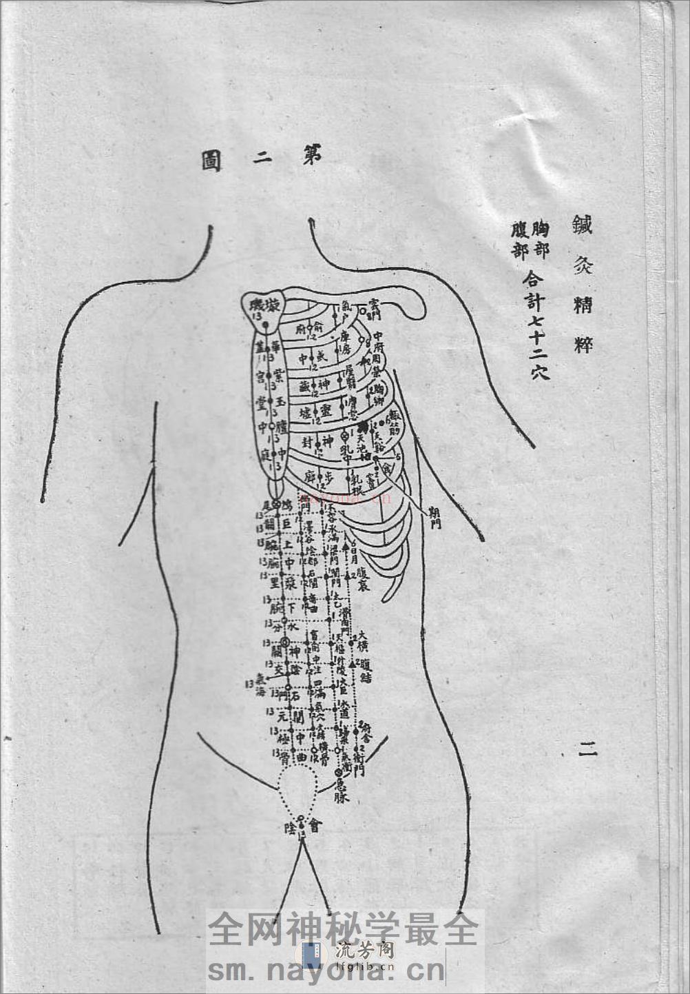 针灸精粹 - 第8页预览图
