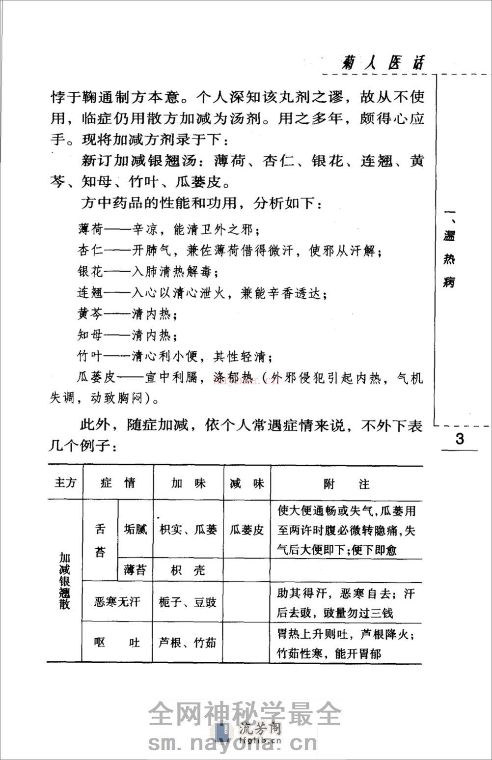 菊人医话（高清版） - 第16页预览图
