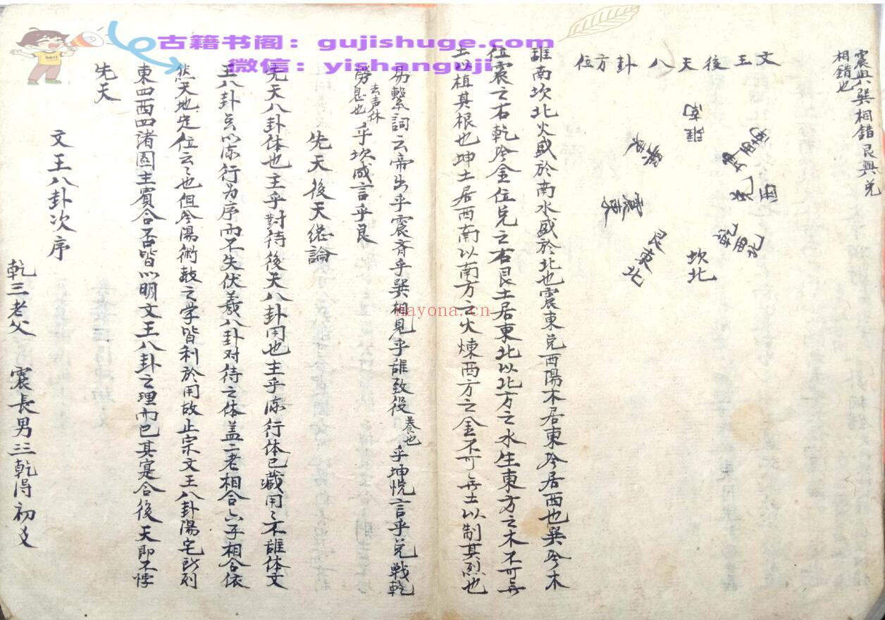 《阳宅易简》
