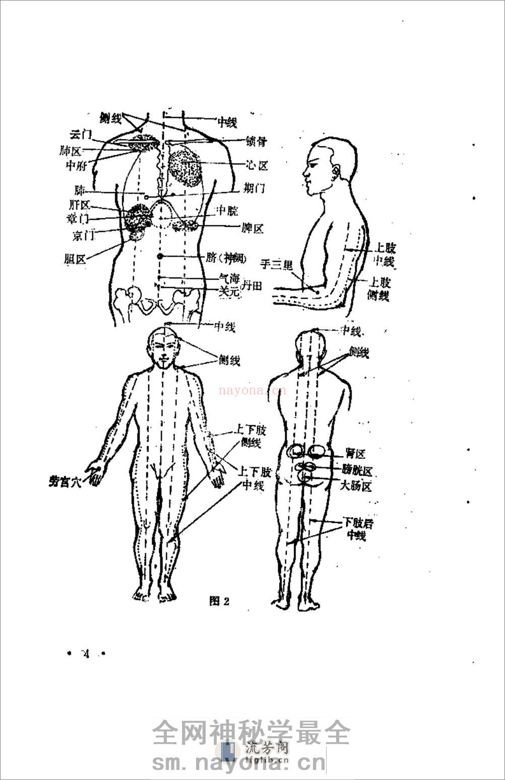 [秘传简明彭祖五部功].刘德华 - 第14页预览图