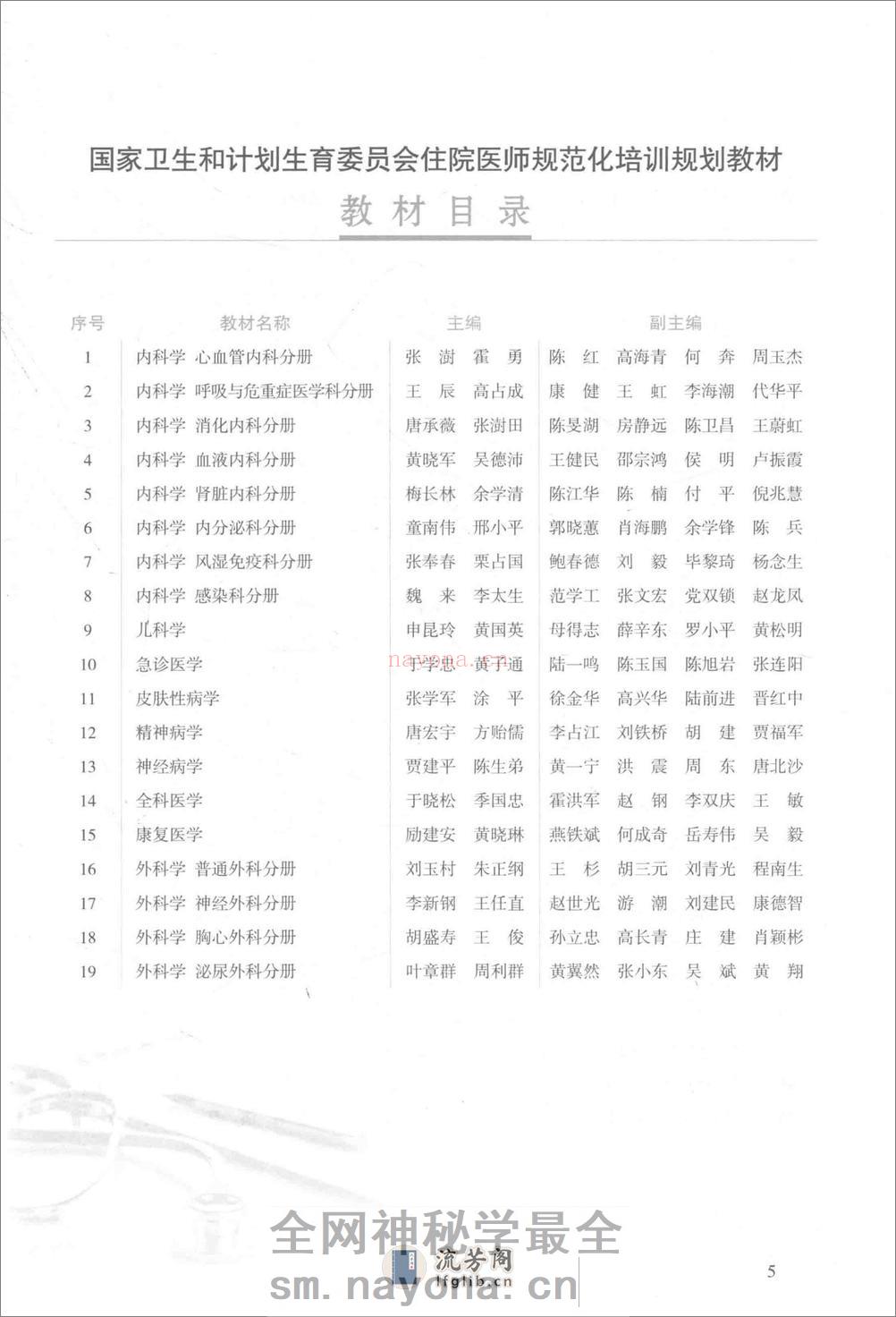 儿科学 - 第6页预览图