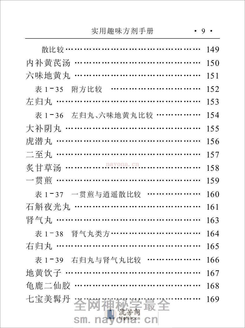 实用趣味方剂手册 - 第15页预览图
