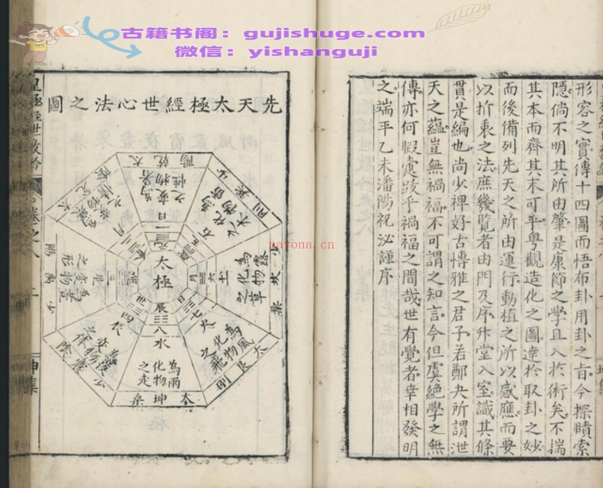 《皇极经世理数铃》