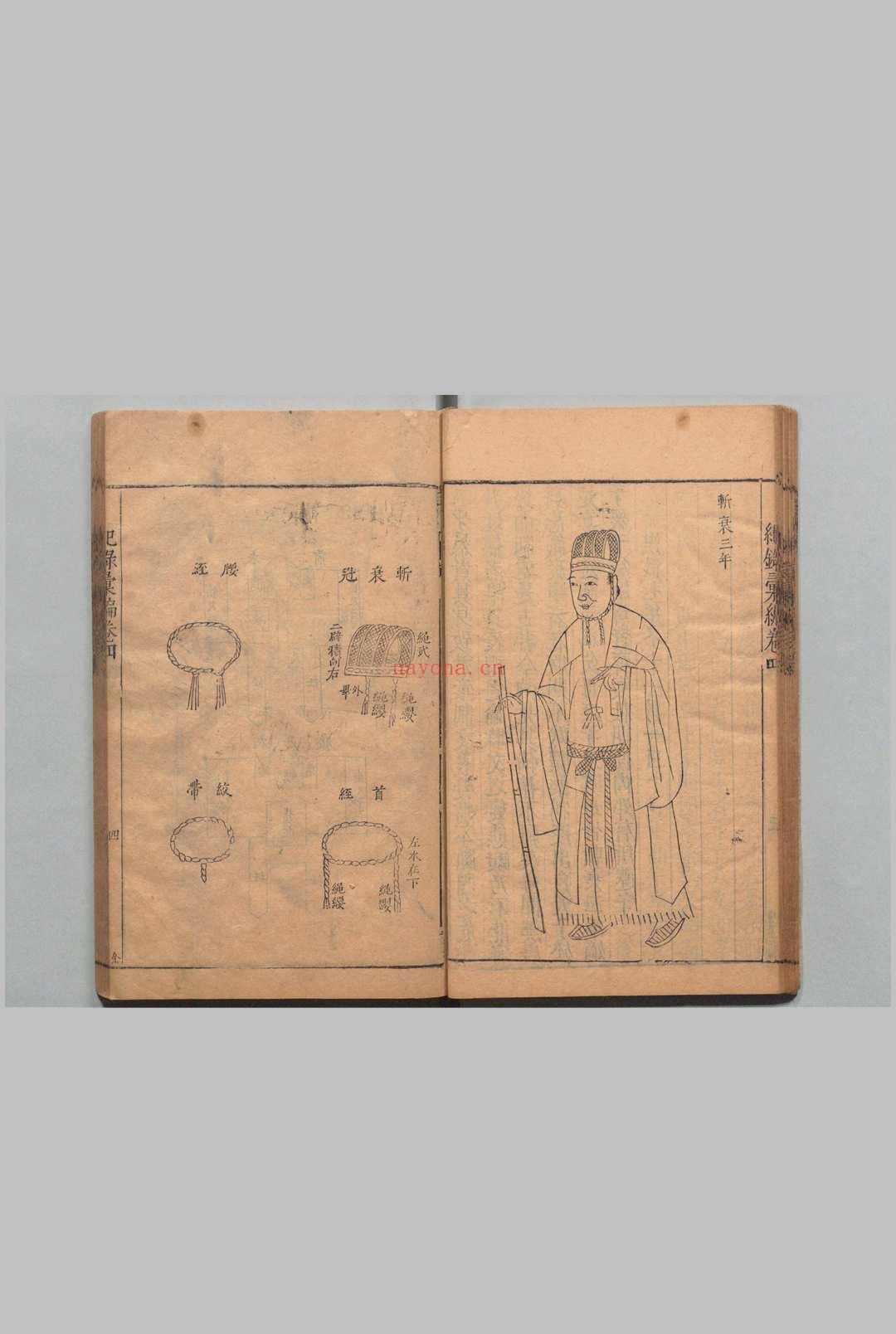 纪录汇编 沈节甫（明）,明万历45年