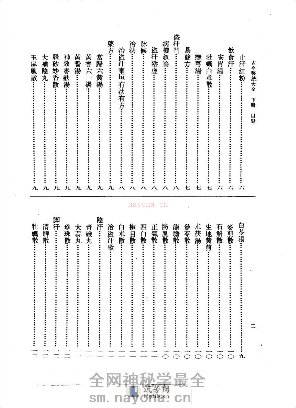 古今医统大全-下册1494 - 第6页预览图
