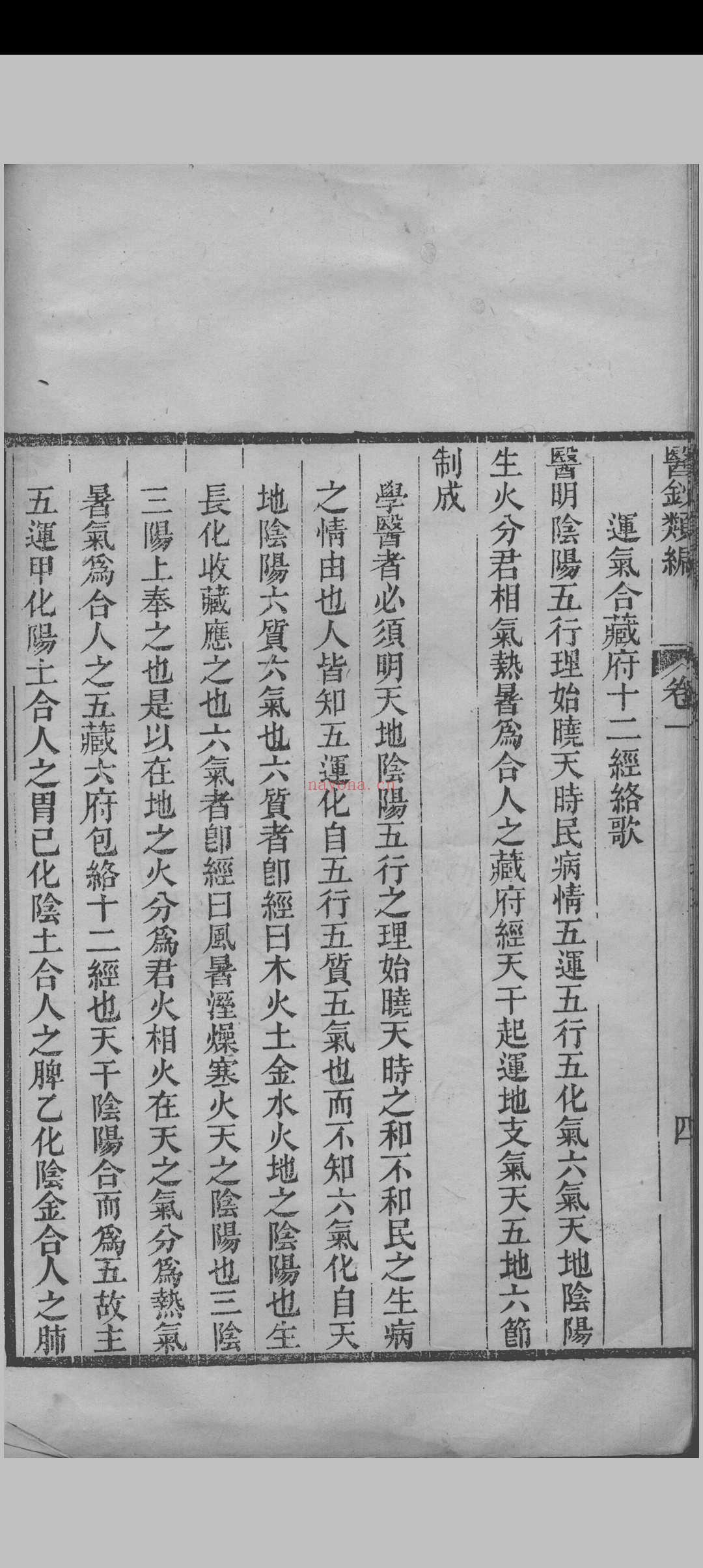 医钞类编(24卷)