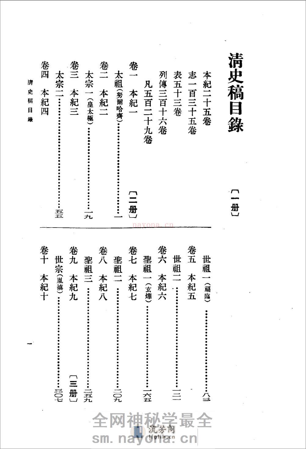 清史稿（全48册529卷） - 第7页预览图