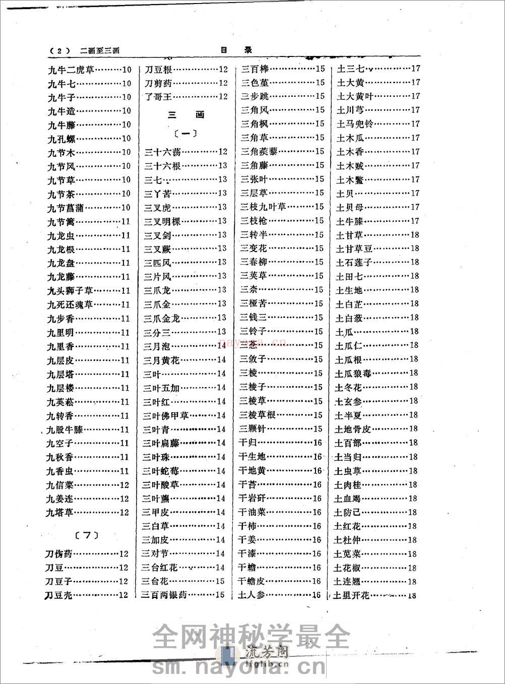 中医大辞典：中药分册（试用扫描版） - 第20页预览图