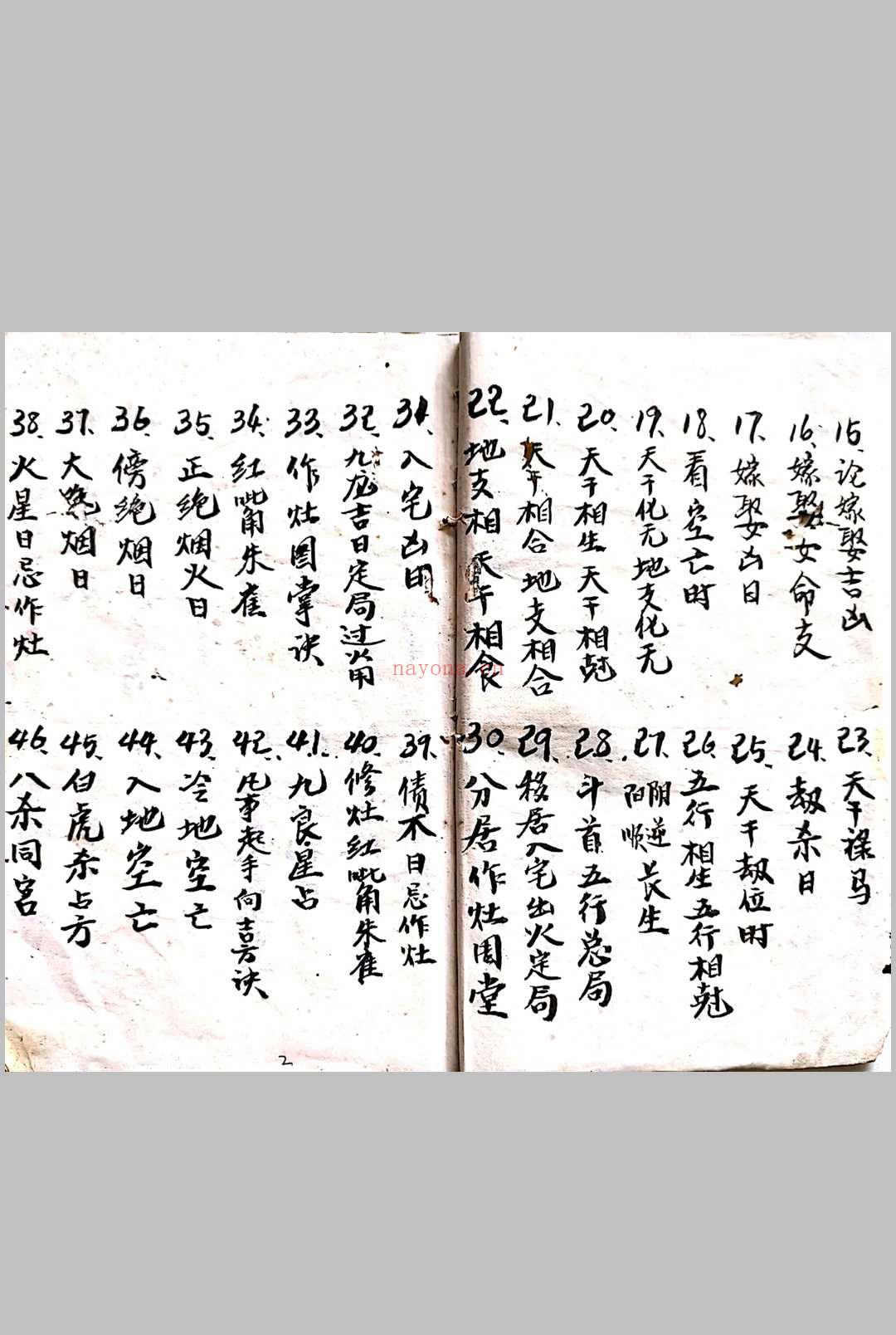杨公秘授修造坟宅吉凶.图诀