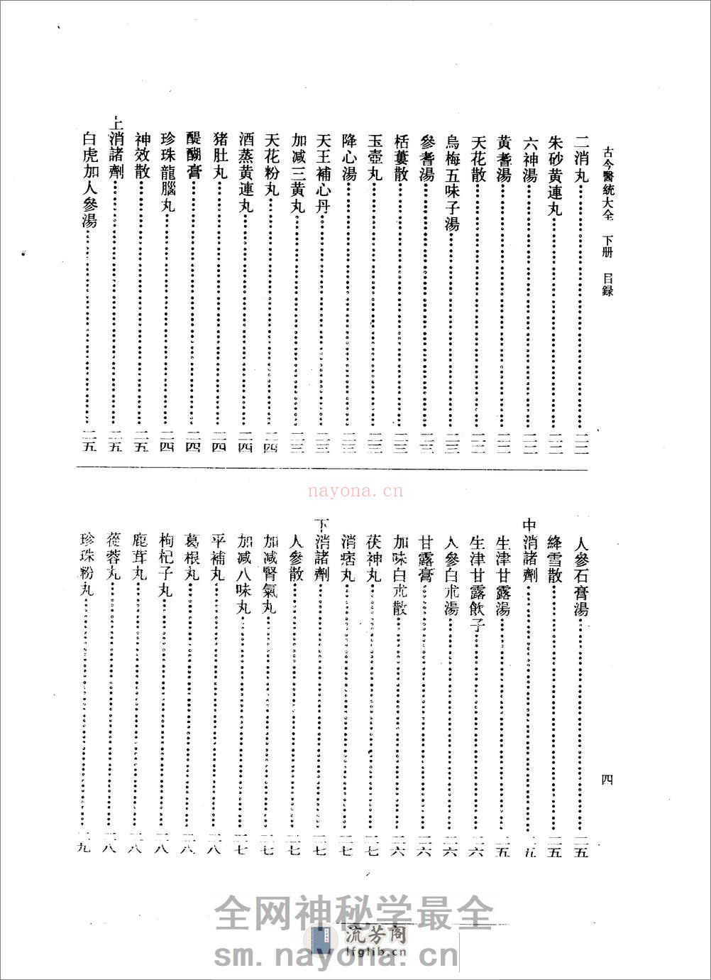古今医统大全-下册1494 - 第8页预览图