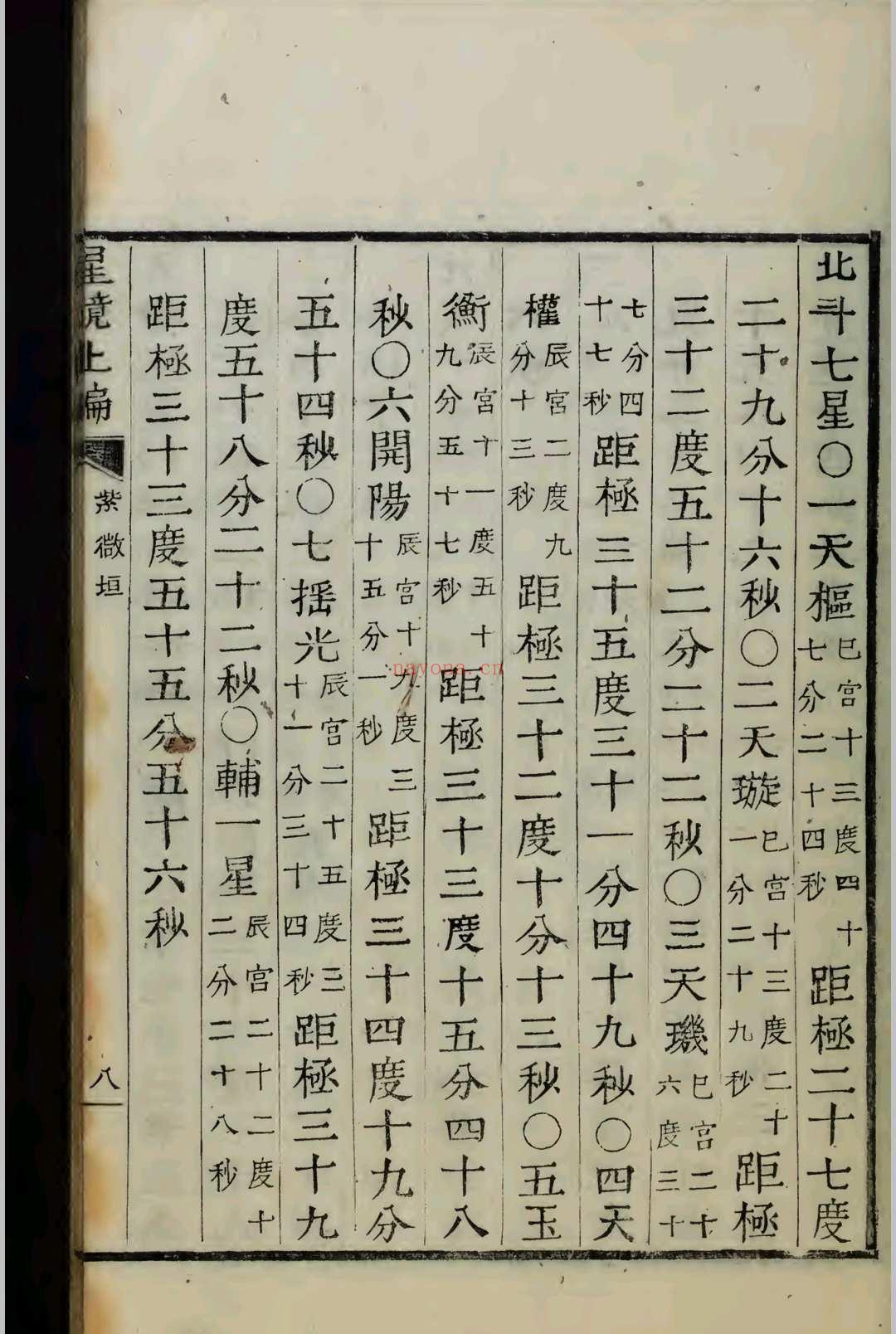 星镜