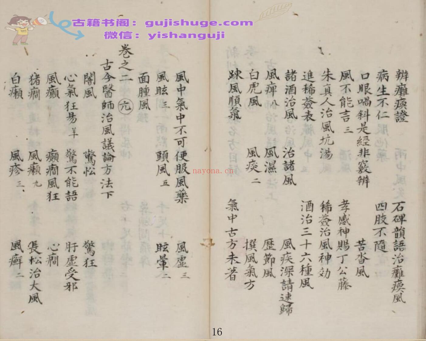 《 风科集验名方》