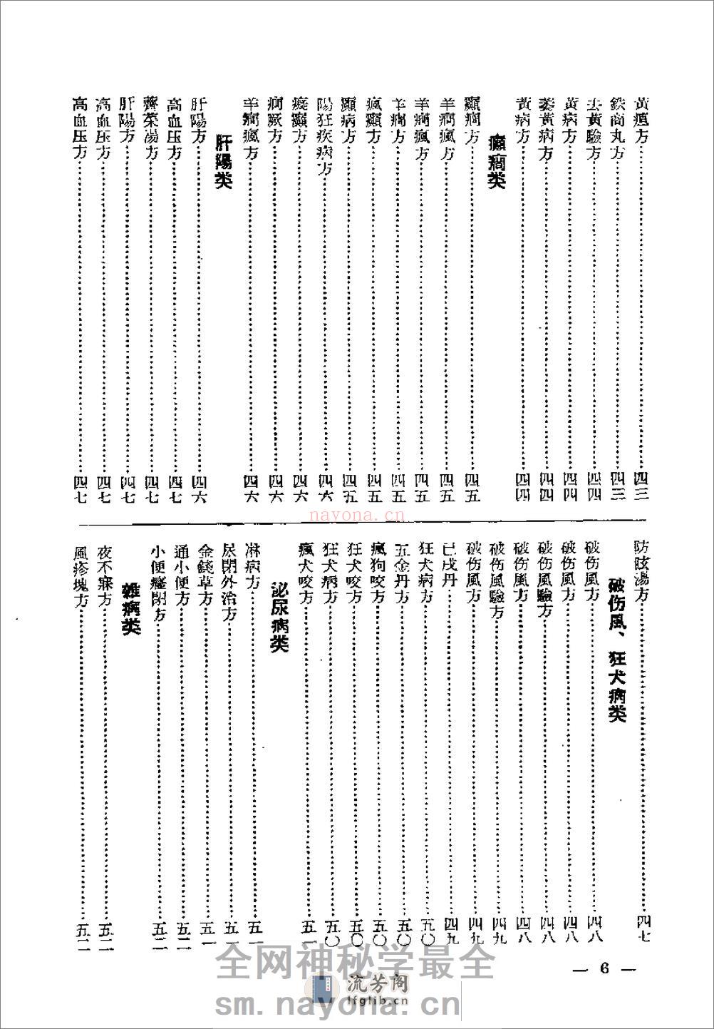 江苏1956中医秘方验方汇编 第一集 - 第7页预览图