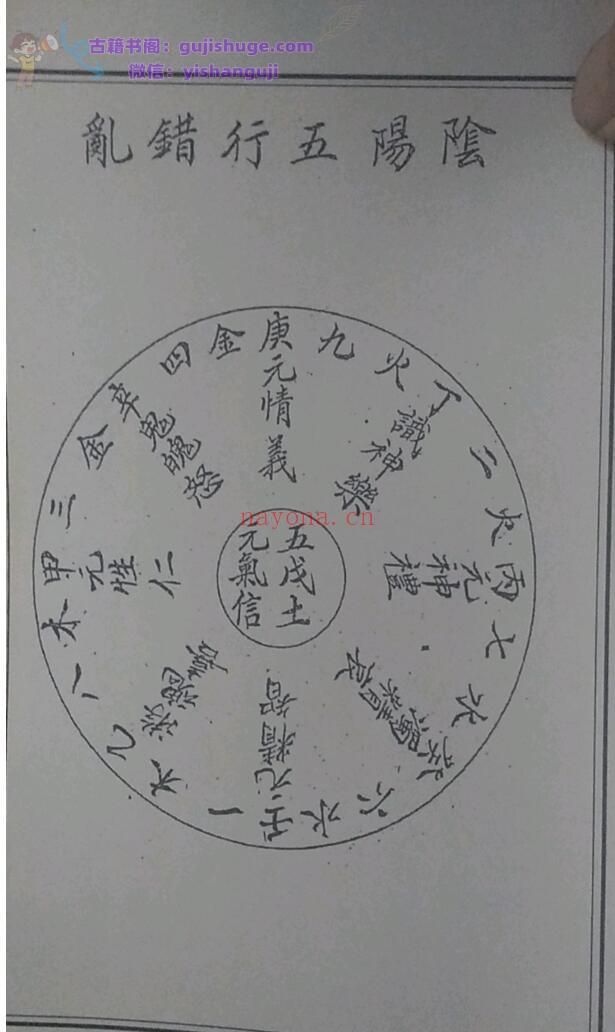 《 河洛原理图解》