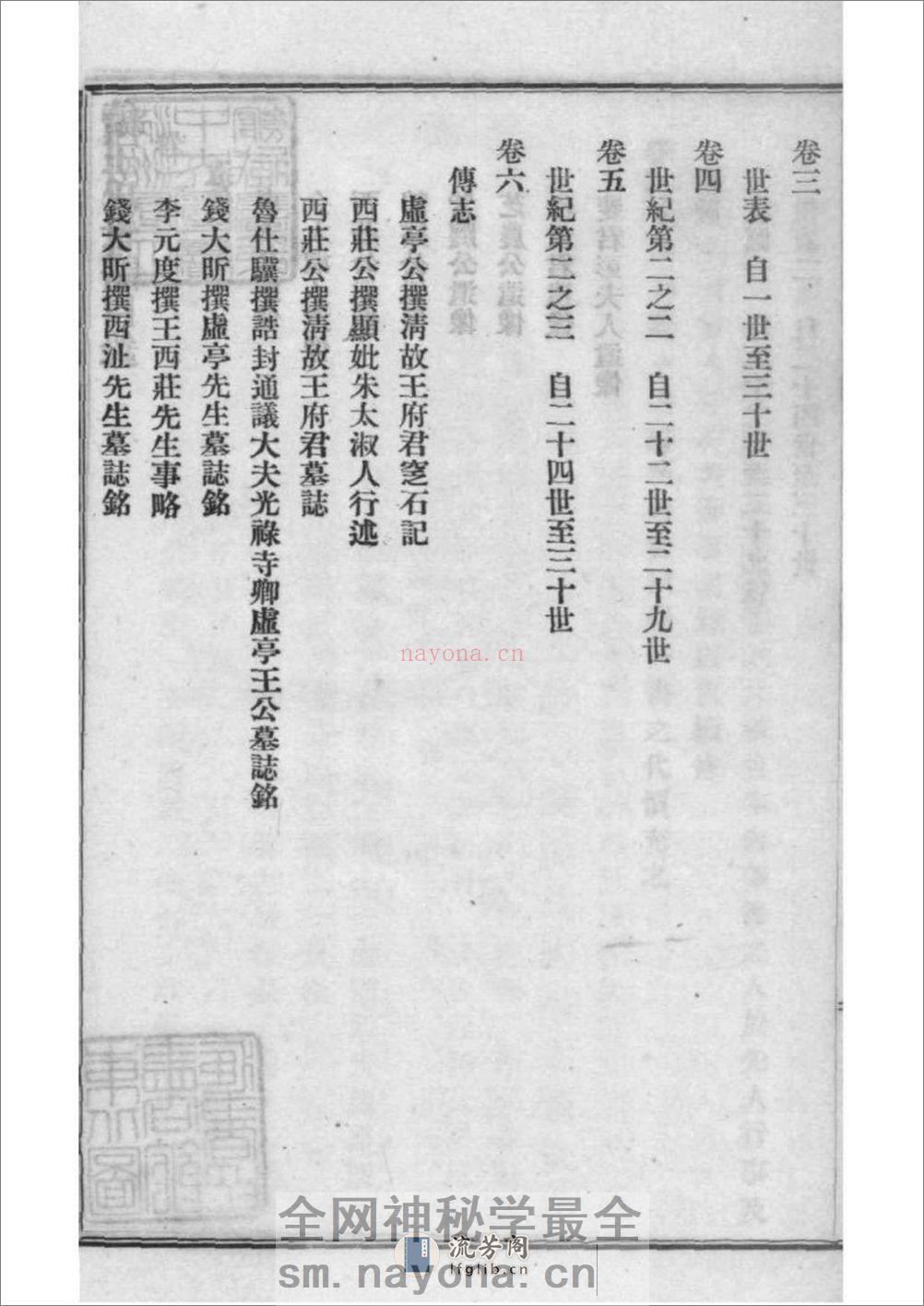 [上海嘉定]续王氏世谱 - 第10页预览图