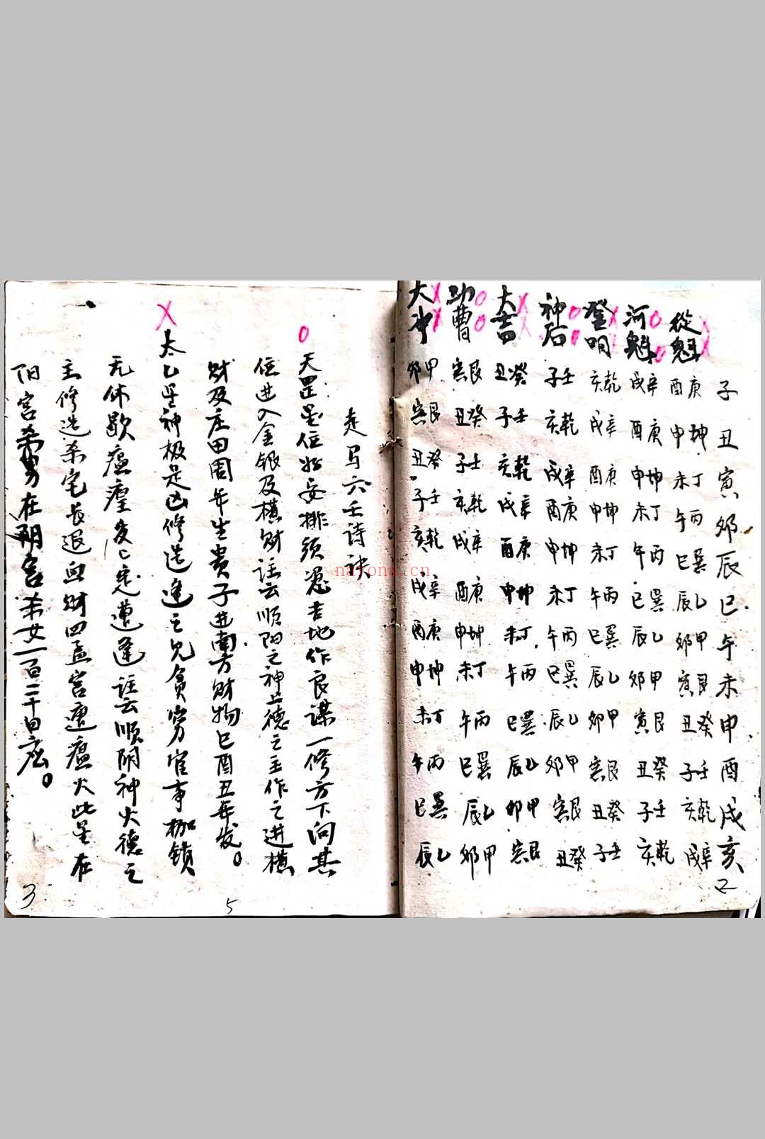 杨公秘授修造坟宅吉凶.图诀