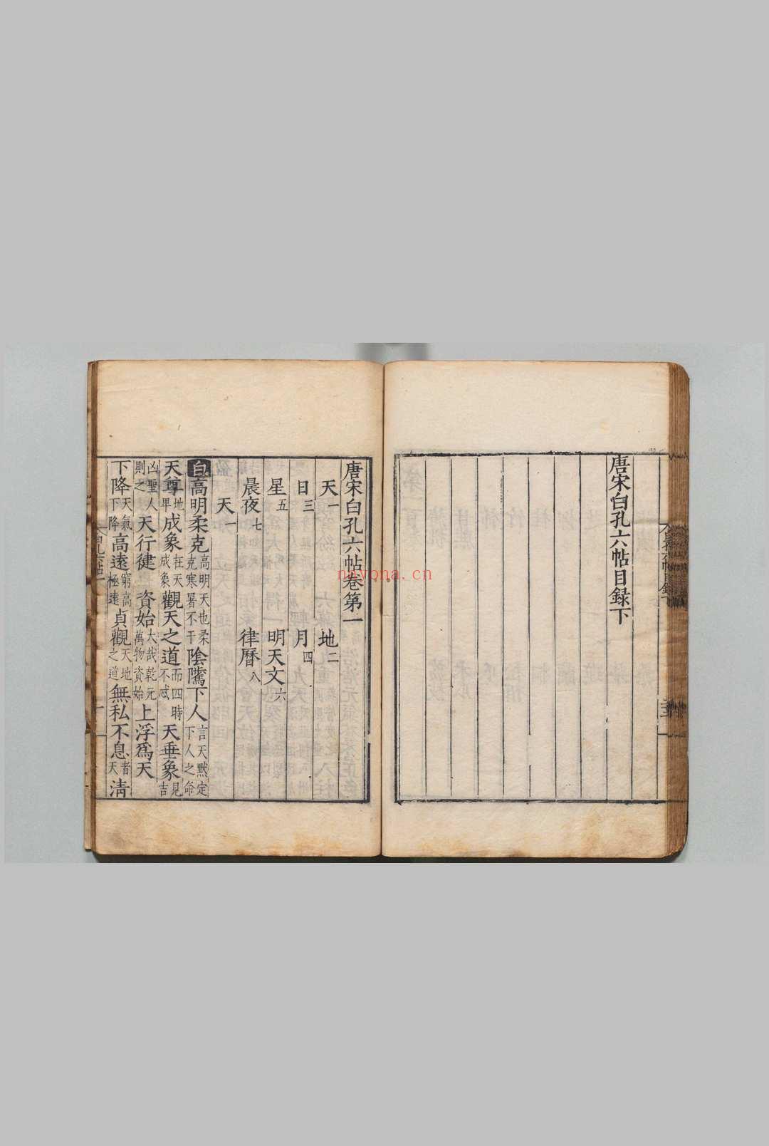 唐宋白孔六帖 100卷 目2卷 白居易(唐)宋孔(唐)刊本 ,明嘉靖间