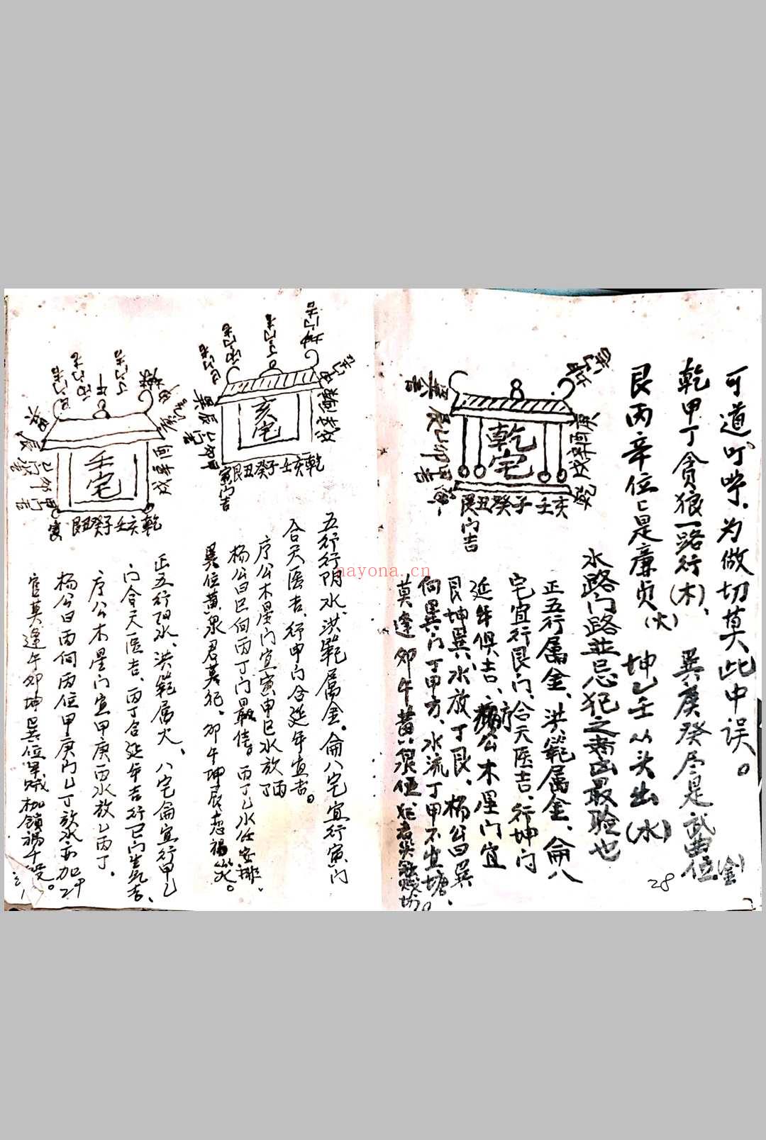 杨公秘授修造坟宅吉凶.图诀