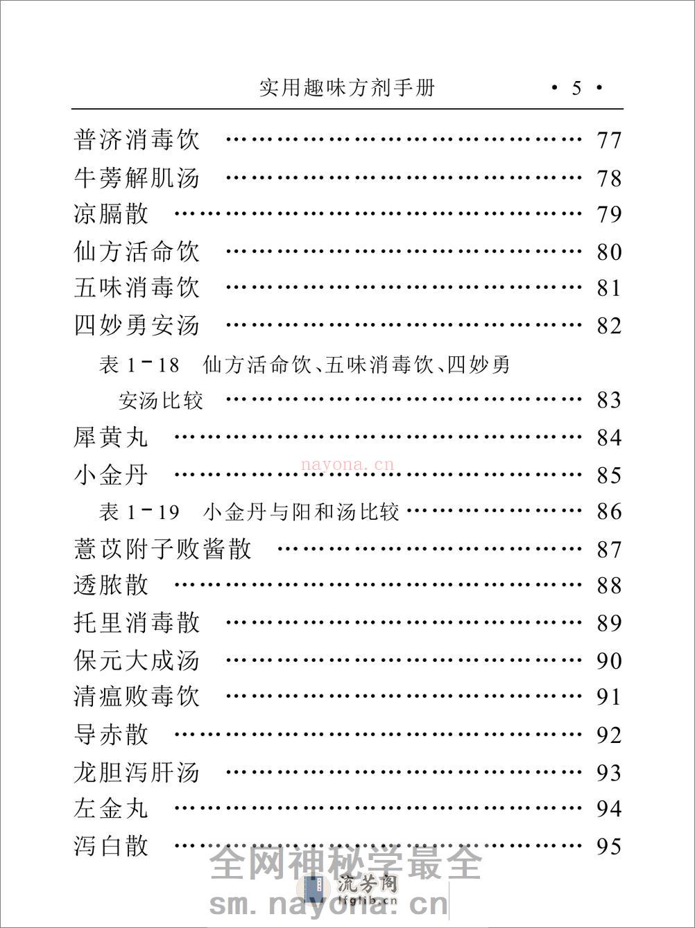 实用趣味方剂手册 - 第11页预览图
