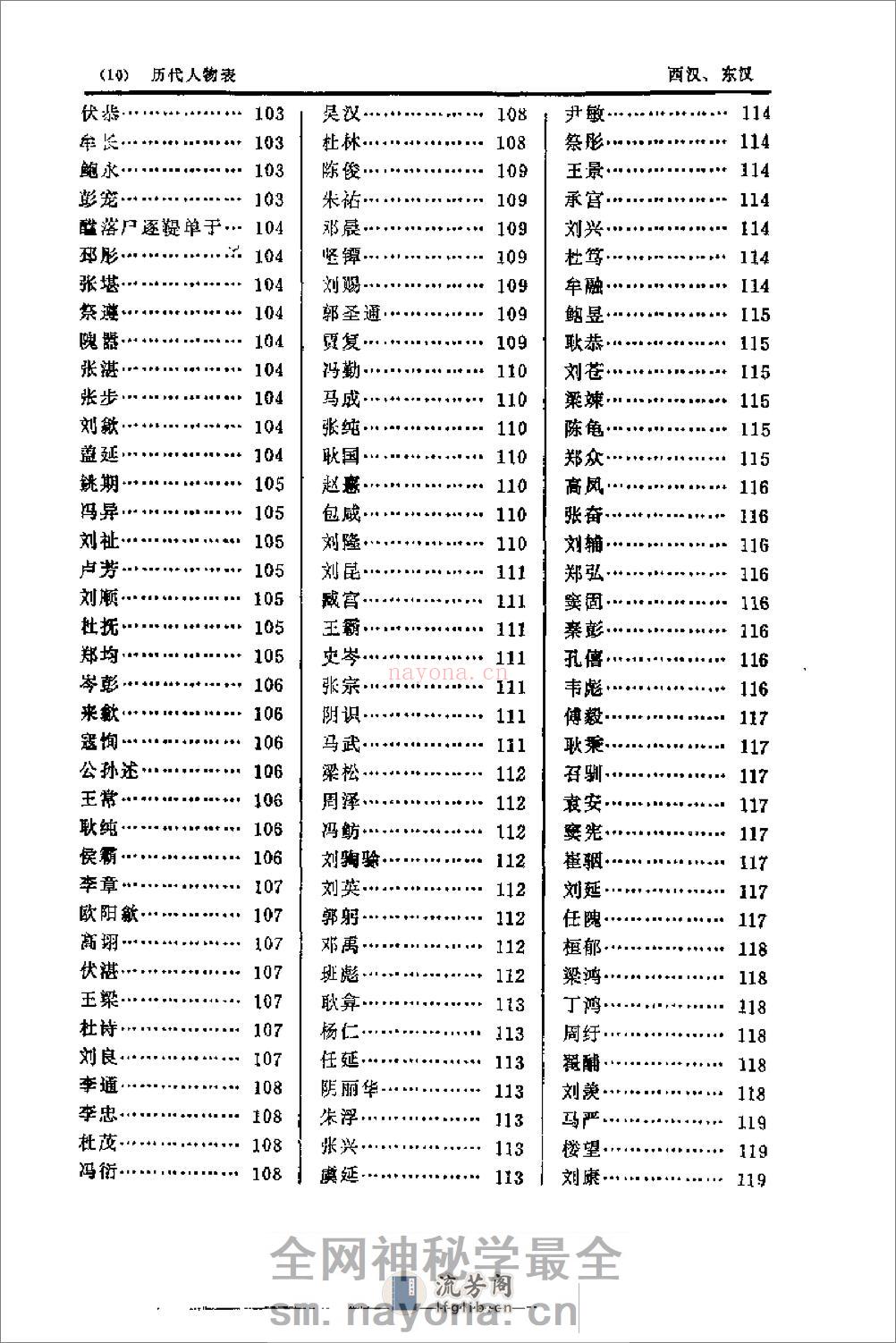 中国历代人名辞典－上 - 第17页预览图