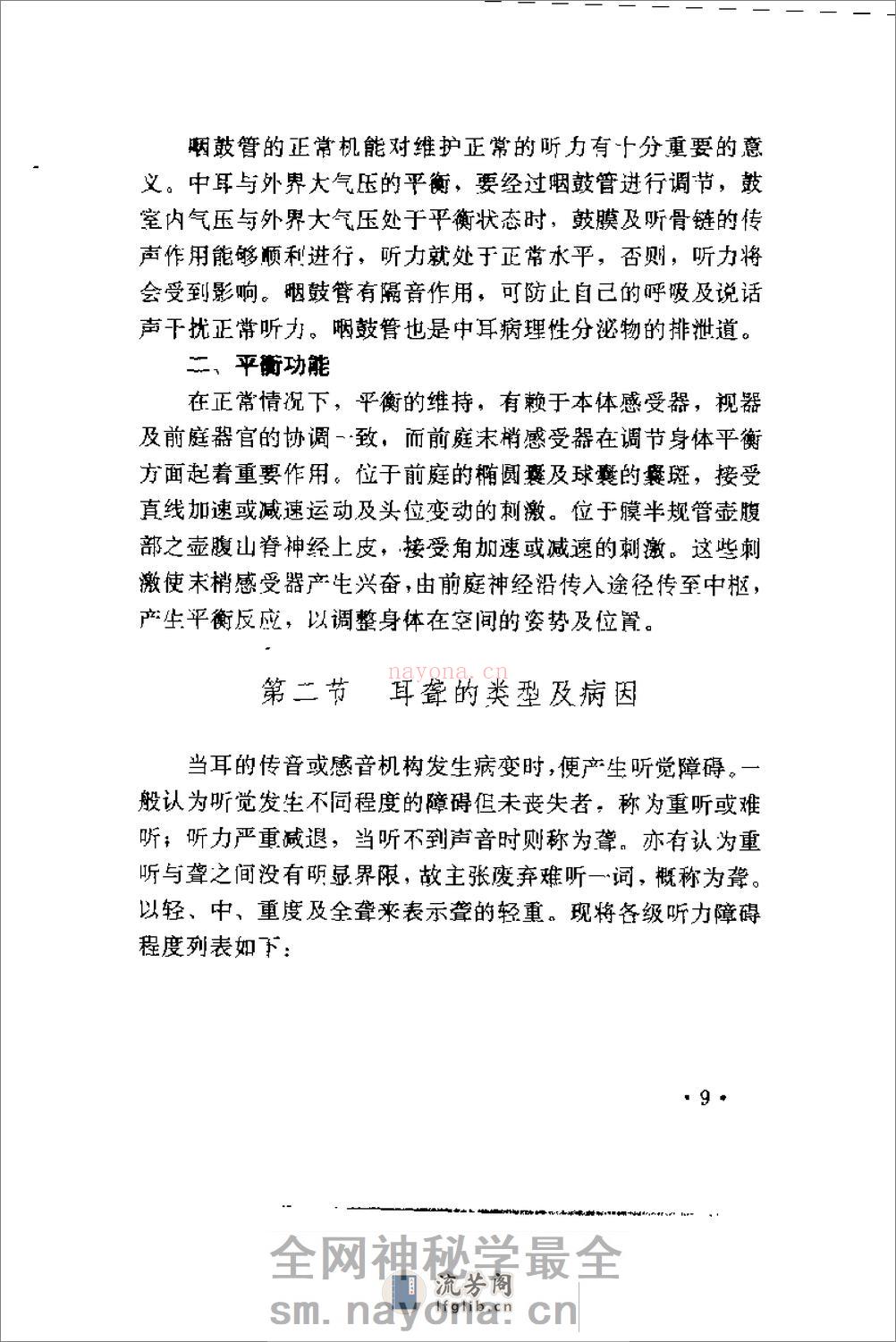 [气功与耳聋复聪].邵康立 - 第14页预览图