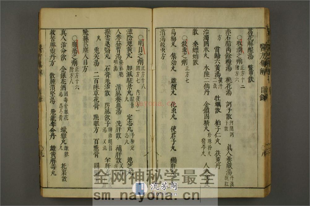 医方集解. 巻上,中,下  汪昂 着辑01 - 第18页预览图