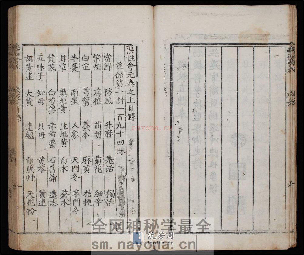新锲药性会元.3卷.明梅得春编.陆可行考.明万历23年序刊本.1595年 - 第8页预览图