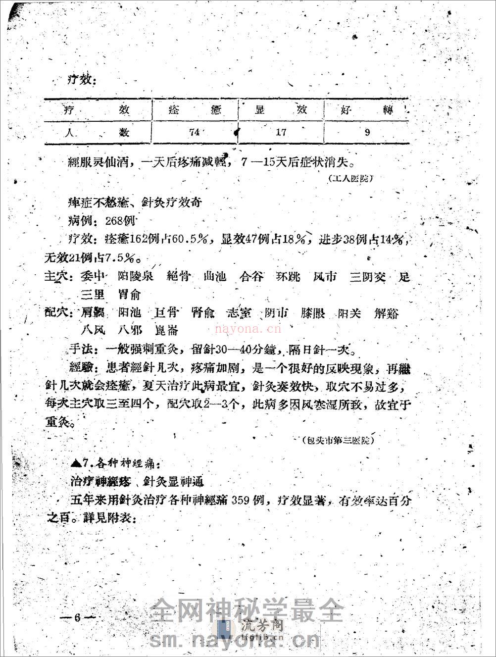 包头市1960中医验方集锦 第二辑 - 第13页预览图