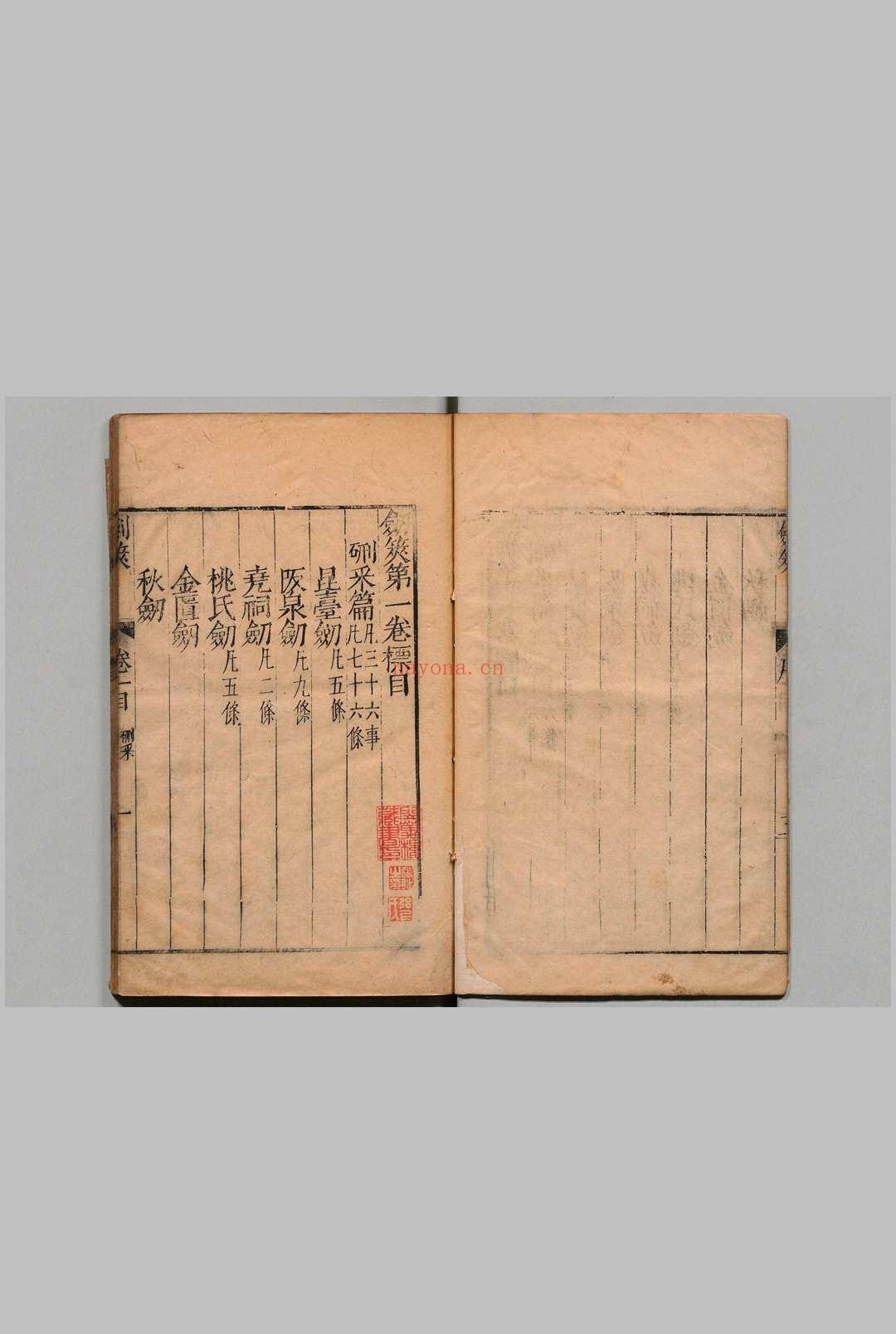 剑筴 27卷 钱希言 冯时可 明刊本 , 翠幄草堂