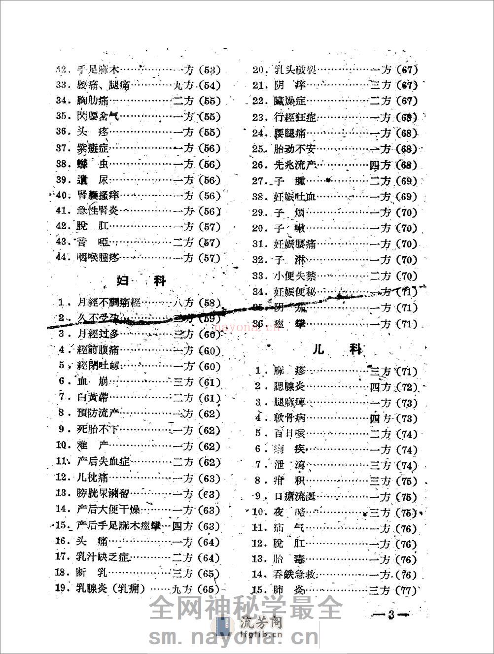 包头市1960中医验方集锦 第二辑 - 第6页预览图