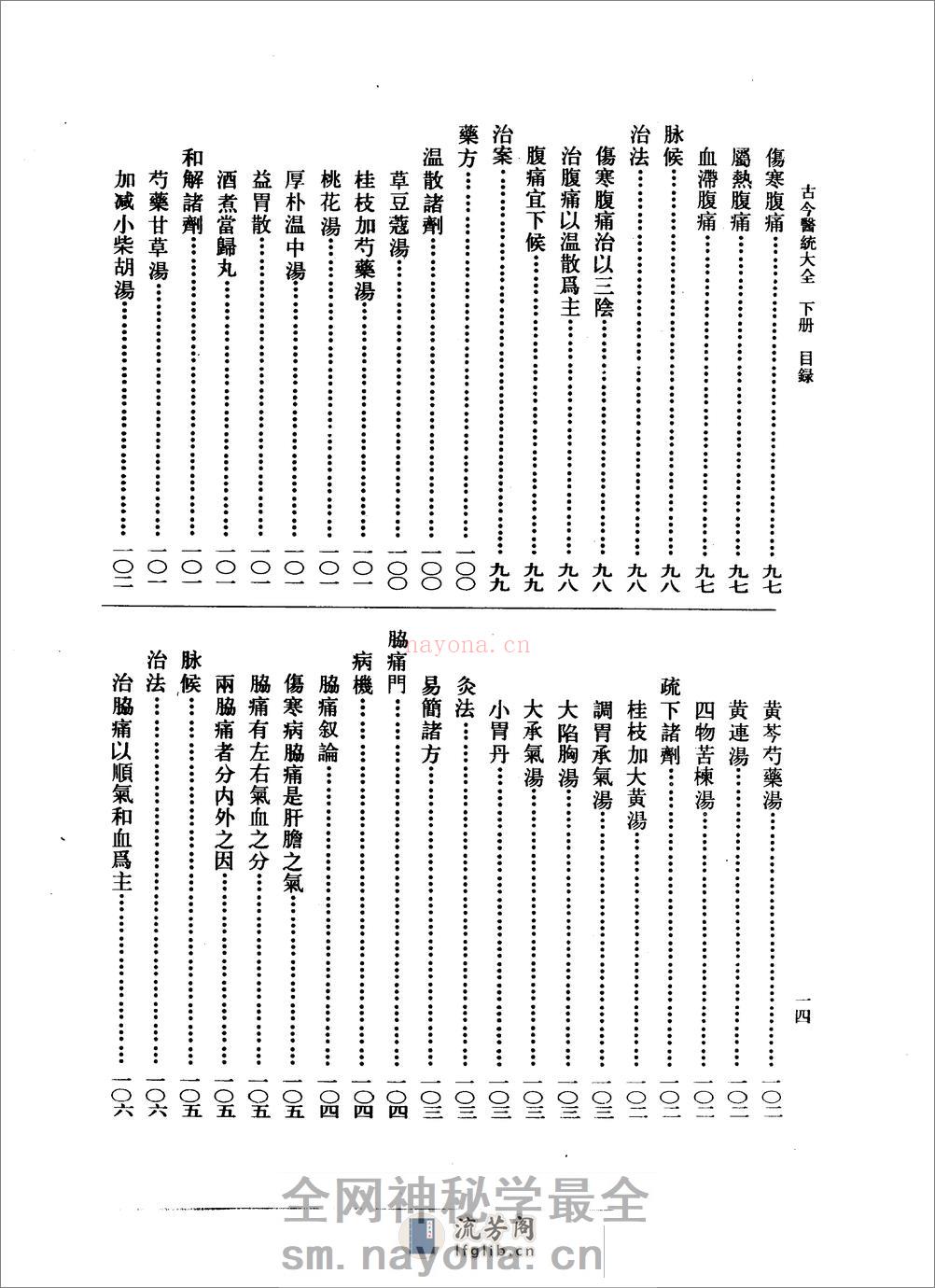 古今医统大全-下册1494 - 第18页预览图