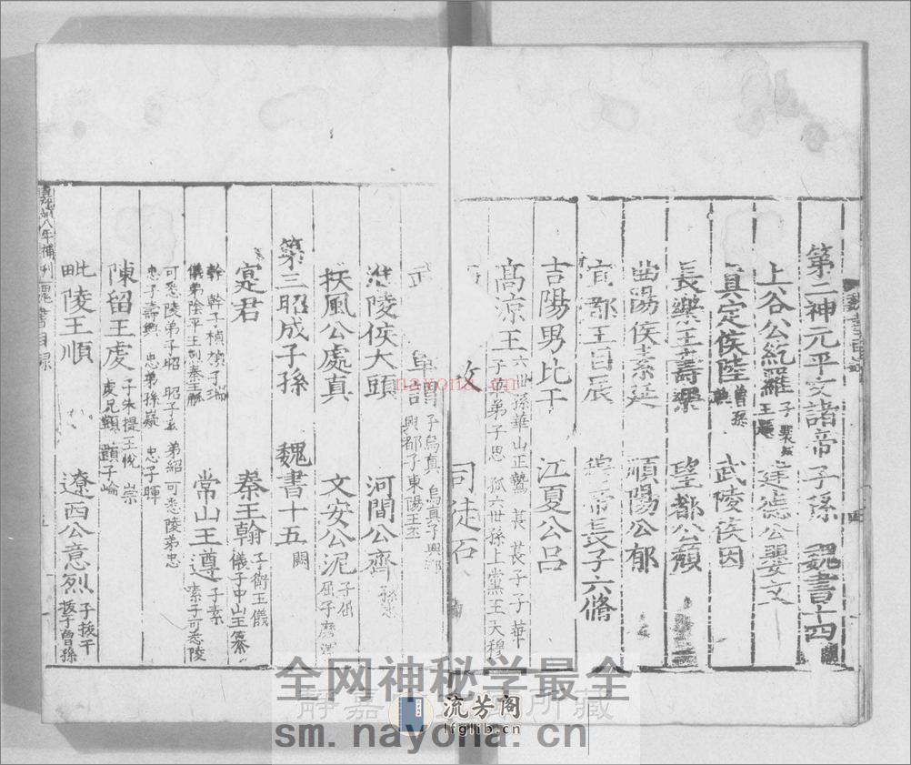 魏书.114卷.北齐魏收奉敕撰.南宋前期刊.宋.元.明初至明嘉靖8-10年递修.42册 - 第8页预览图