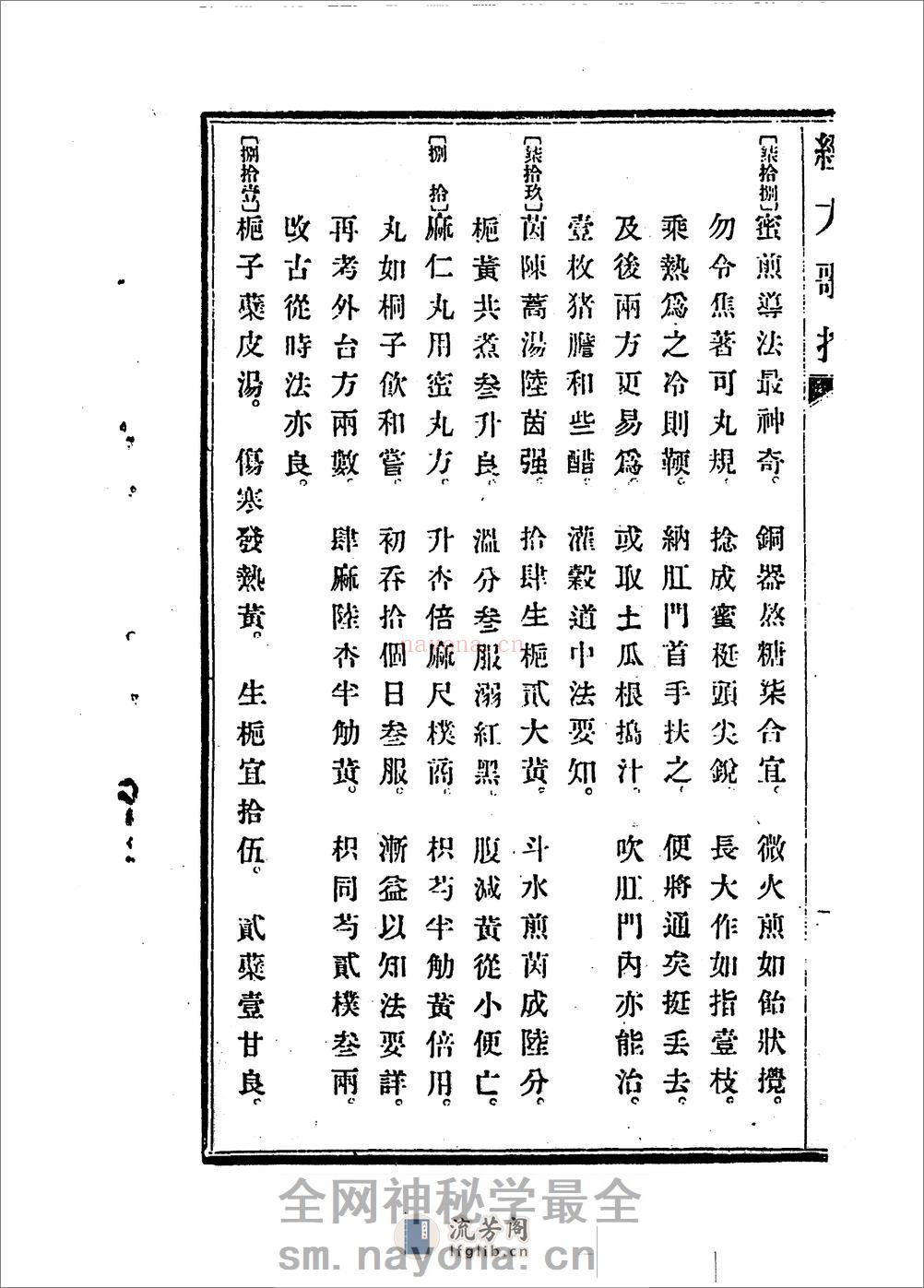 经方歌括-伤寒 - 第20页预览图