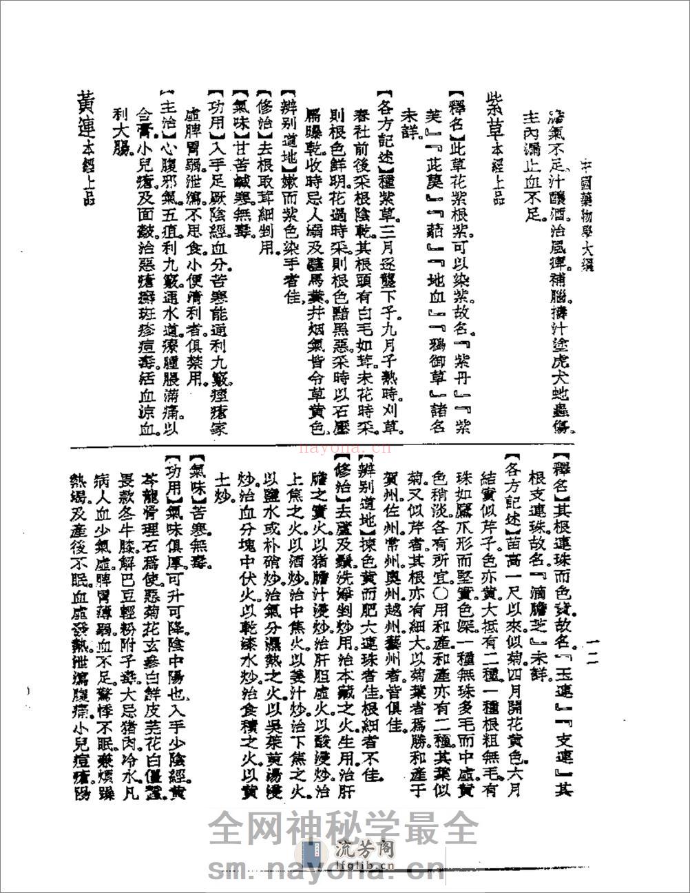 中国药物学大纲 - 第16页预览图