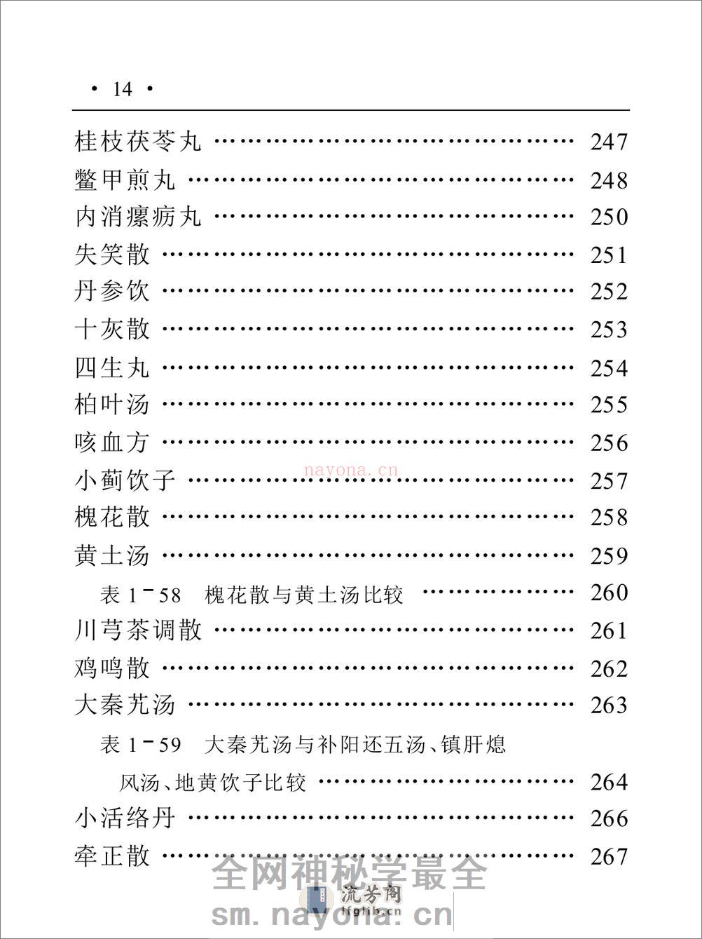 实用趣味方剂手册 - 第20页预览图