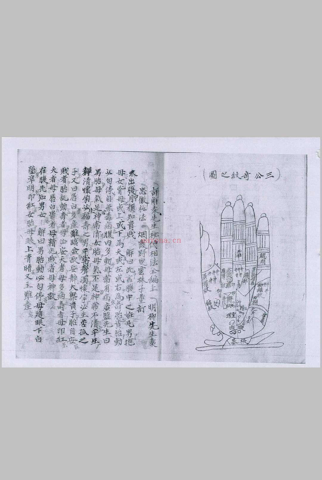 相书最全pdf