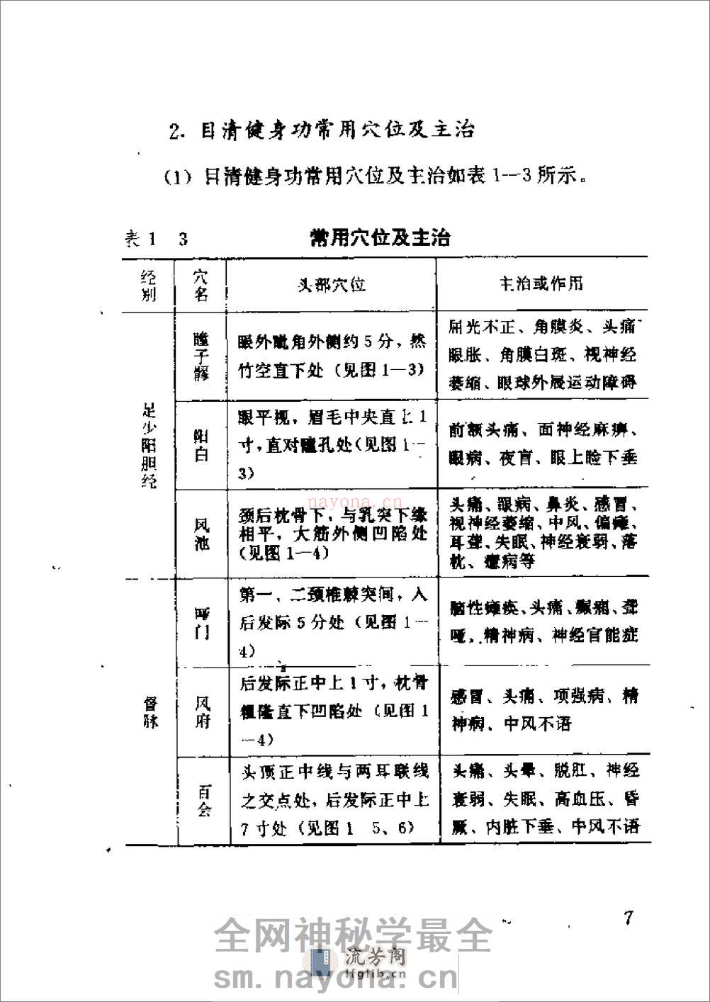 [气功防治近视眼].胡德铭 - 第17页预览图