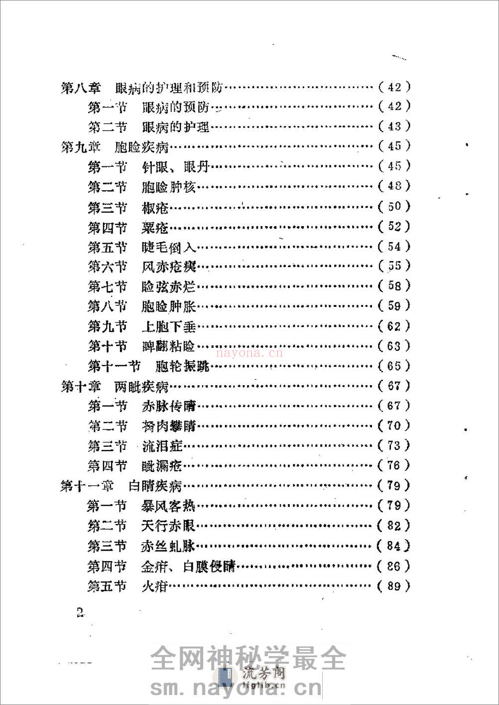 针灸眼科学 - 第2页预览图