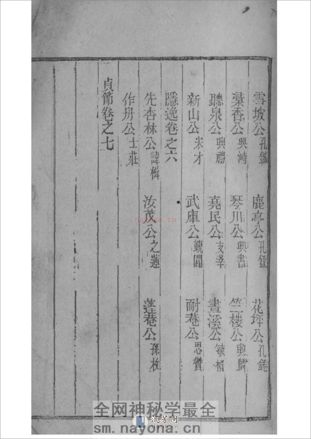 [安徽桐城]麻溪姚氏宗谱二十四卷附姚氏先德传七卷 - 第6页预览图